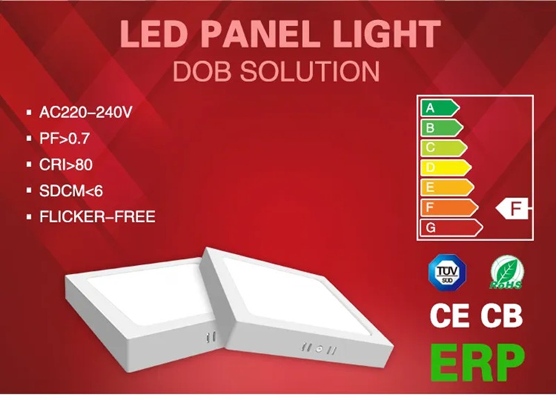 LED Flush Mount Ceiling Light