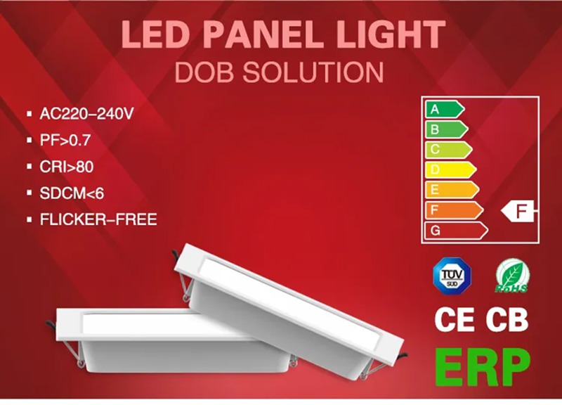 Full Plastic DOB Backlit LED Recessed Light