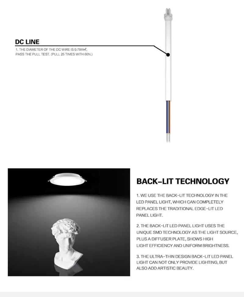 full plastic LED panel light