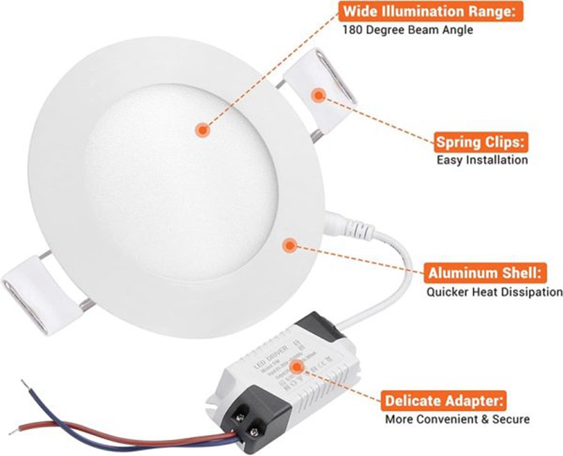 LED light for closets