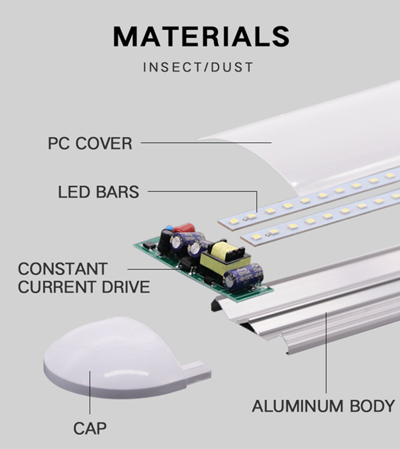 waterproof LED kitchen ceiling light
