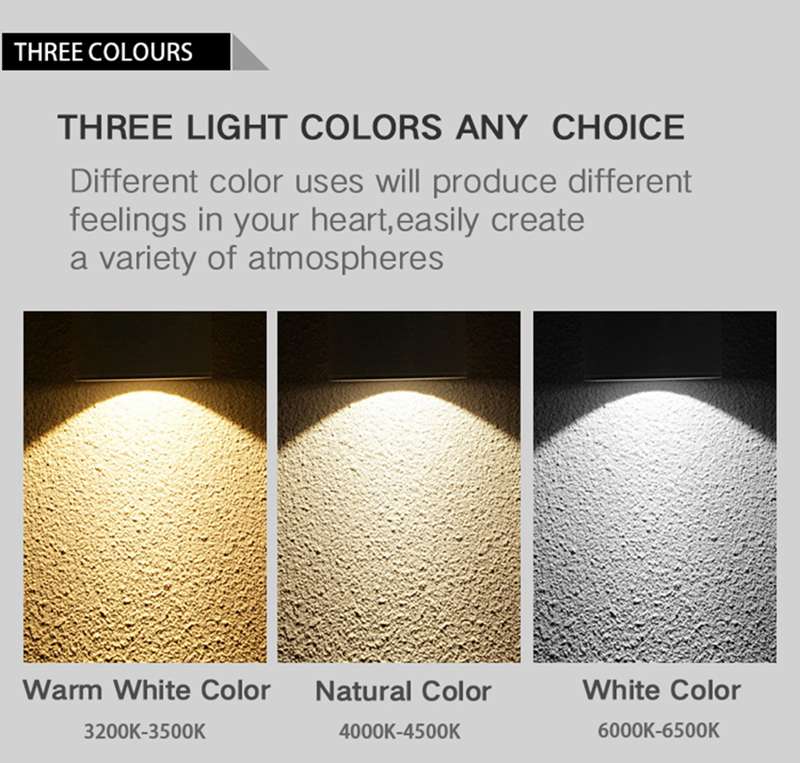 waterproof LED kitchen ceiling light