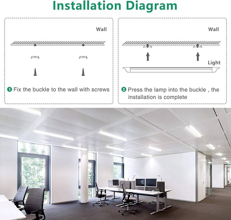 Waterproof LED tube light fixture
