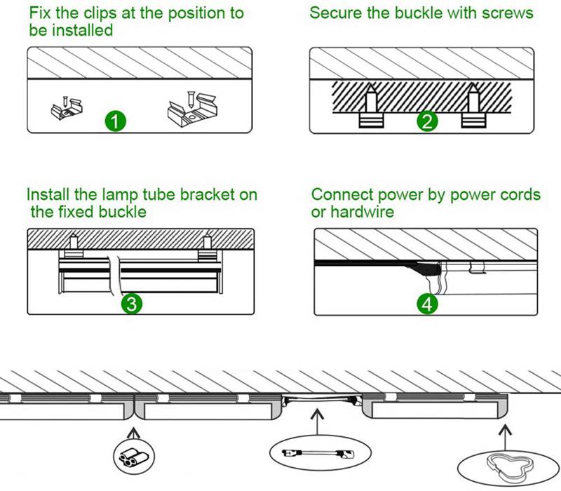 Flicker-free LED tube